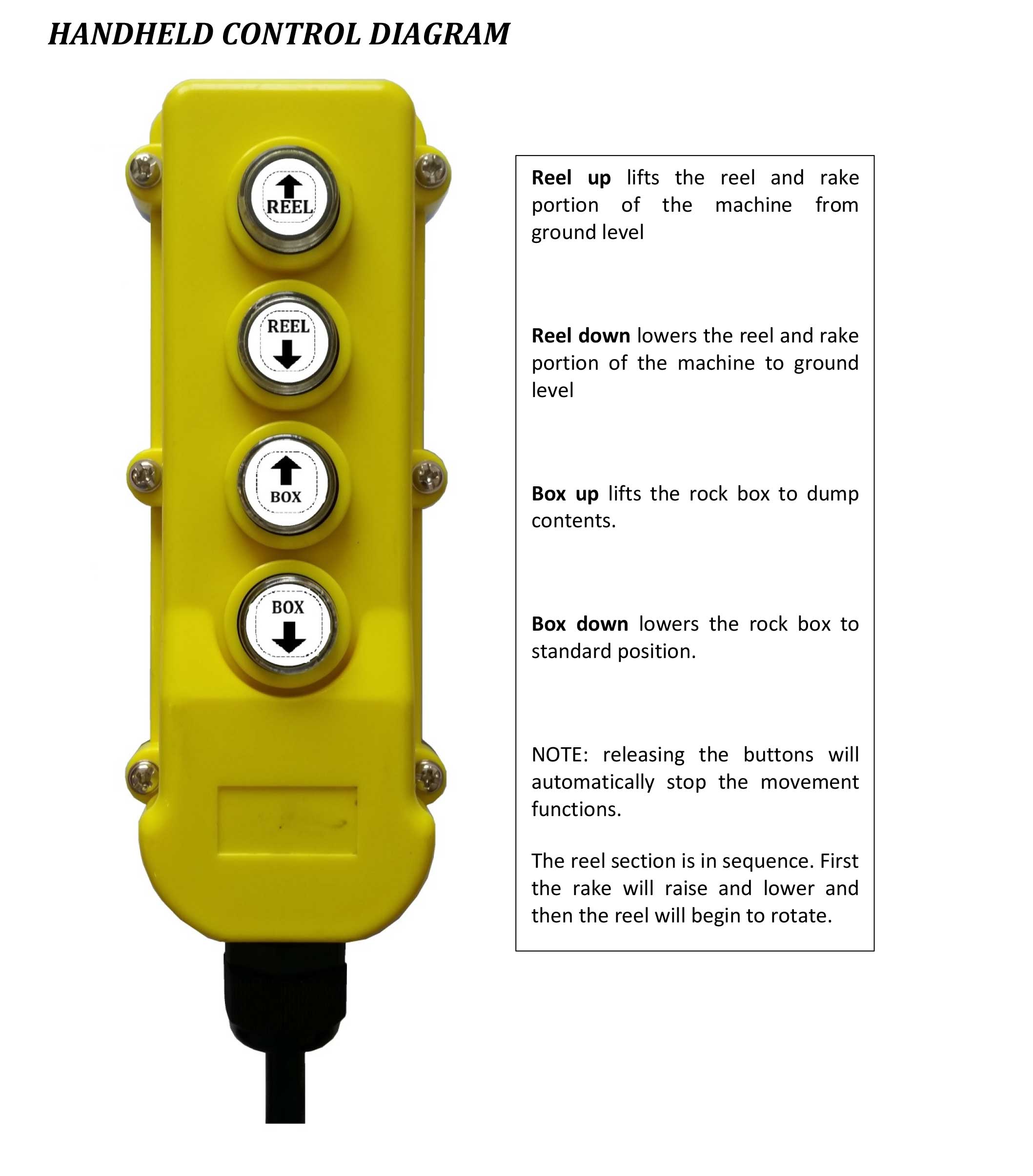 Marshall Picker Manual Hand Held Control