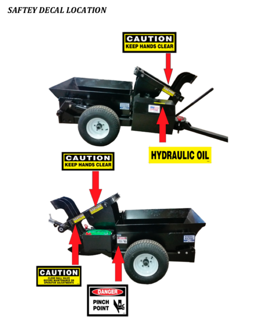 Marshall Picker Assembly and Safety